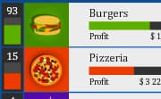 play Business Simulator