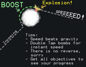 play Specprojapril