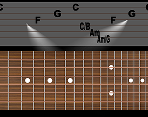 play Die By The Chord