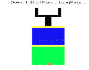 play The Coach
