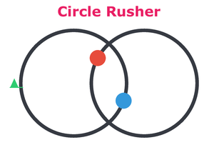 Circle Rusher