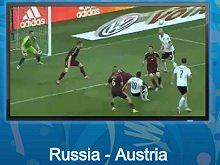 Goal Guess Euro 2016