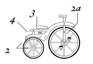 play Fig. 8