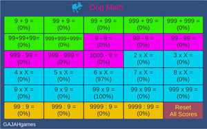 play Dog Math