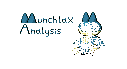 play Munchlax Analysis, Based On A Coolgames Inc Idea
