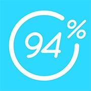 94% Online