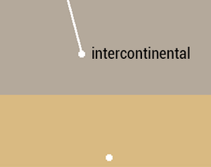 play Intercontinental