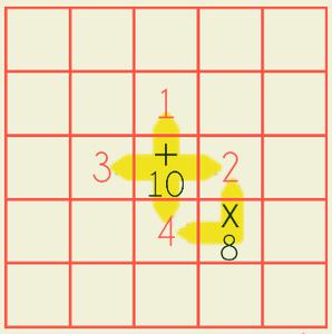 play Math In Grid