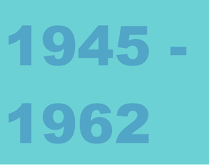 play History Game - Superpower Relations