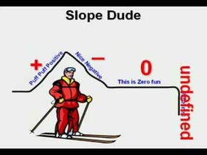 play Slope Dude The Game