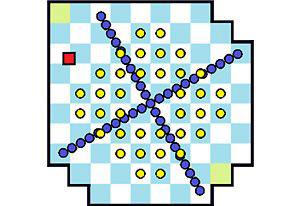 play Impossible Game Online