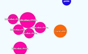 play Targ.Io