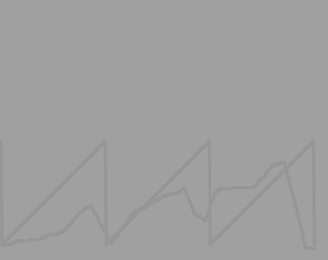 play Variance