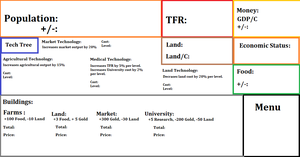 play Demographics Simulator