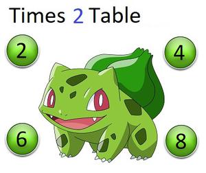play Times 2 Table