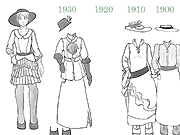 play 1900-1930'S Fashion Style Dress Up