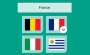 Flags Quiz