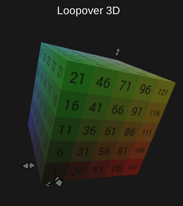 play Loopover 3D