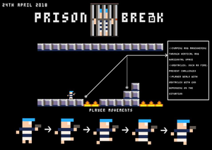 play Prison Break