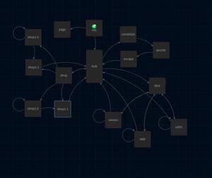 play Sample Twine Conversation