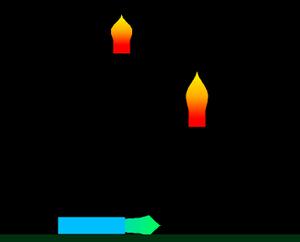 play Brackeys Challenge V2