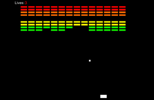 Theo'S Breakout