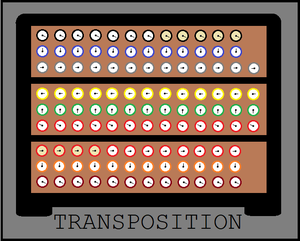 play Transposition