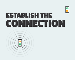 play Establish The Connection