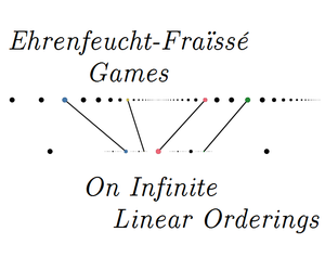 play Ehrenfeucht-Fraïssé Games On Läuchli-Leonard Linear Orderings