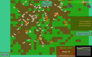 play Carrying Capacity