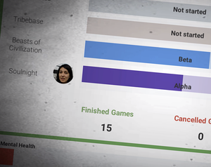 play Game Production Simulation