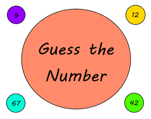 play Guess The Number Ultimate