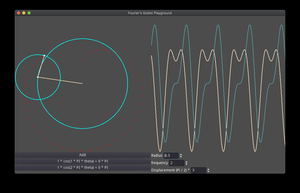play Fourier Godot Playground
