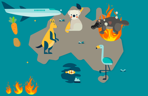 play Australia Bushfire