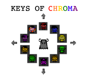 play Keys Of Chroma
