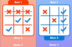 play Tick Cross 2 Players