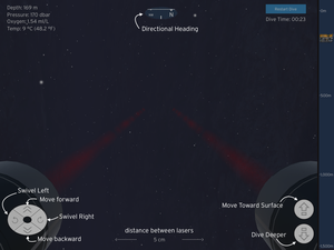 play Rov Simulation 2.0