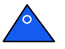 play Camera Around A Center Point