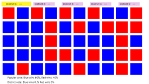 play Gerrymandering