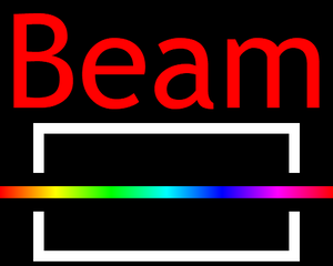 play Beam