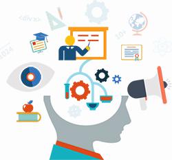 play Learning Style
