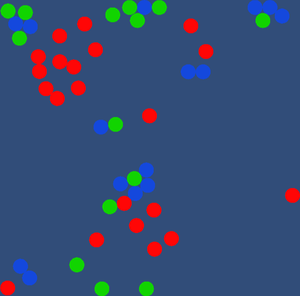 Particle Game Of Life - Unity Edition