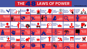 play The 48 Laws Of Power (Demo)