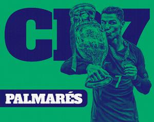 play Cristiano Ronaldo