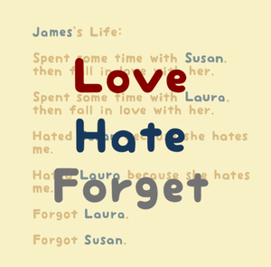play Love, Hate, Forget