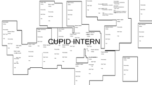 play Cupid Intern