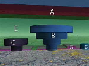 play Airspace Training Game