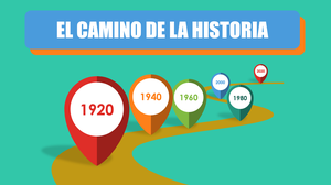 play Camino De La Historia