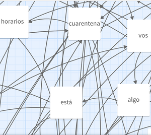 play Juego En Tiempo Extr-Año