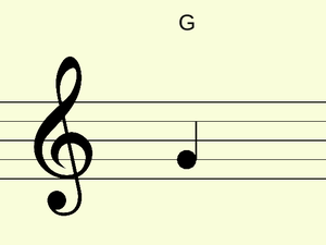 play Random Note Game (Wip)